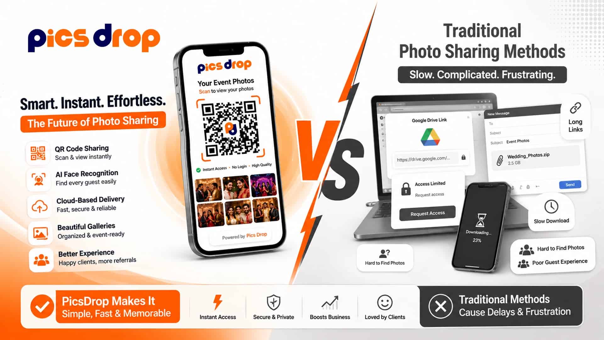PicsDrop Blog cover: PicsDrop vs Traditional Methods for Event Photo Sharing