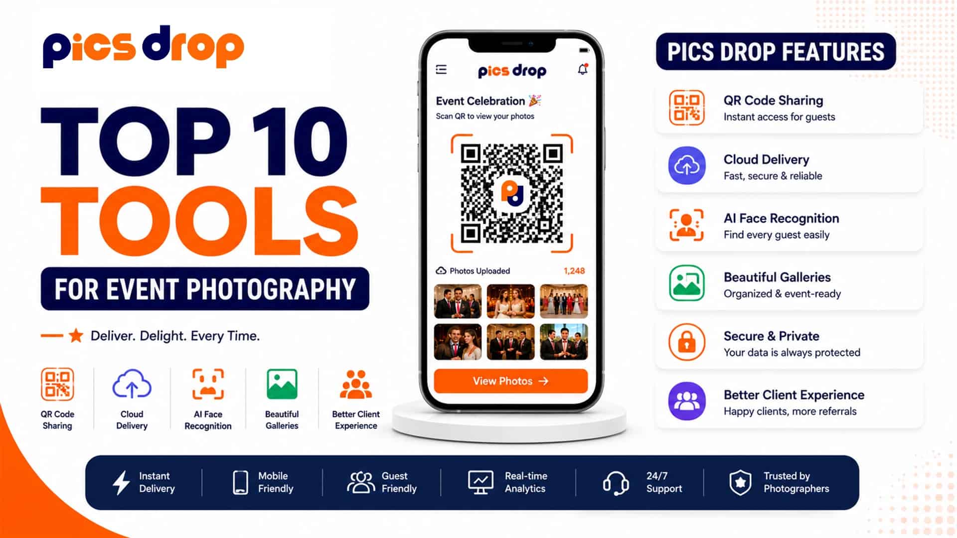 PicsDrop Blog cover: Top 10 Tools for Event Photography