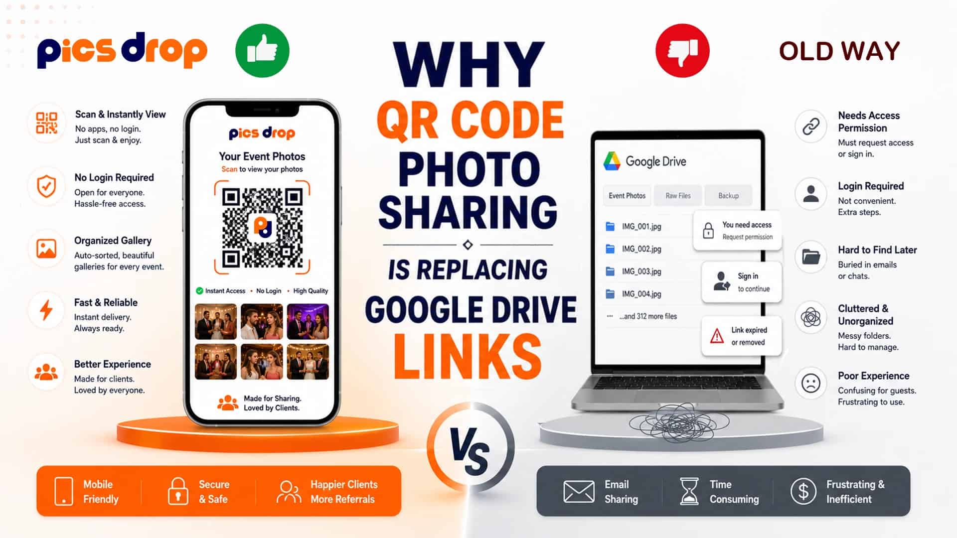 PicsDrop Blog cover: Why QR Code Photo Sharing Is Replacing Google Drive Links