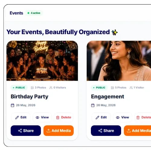 Dashboard Upload Preview