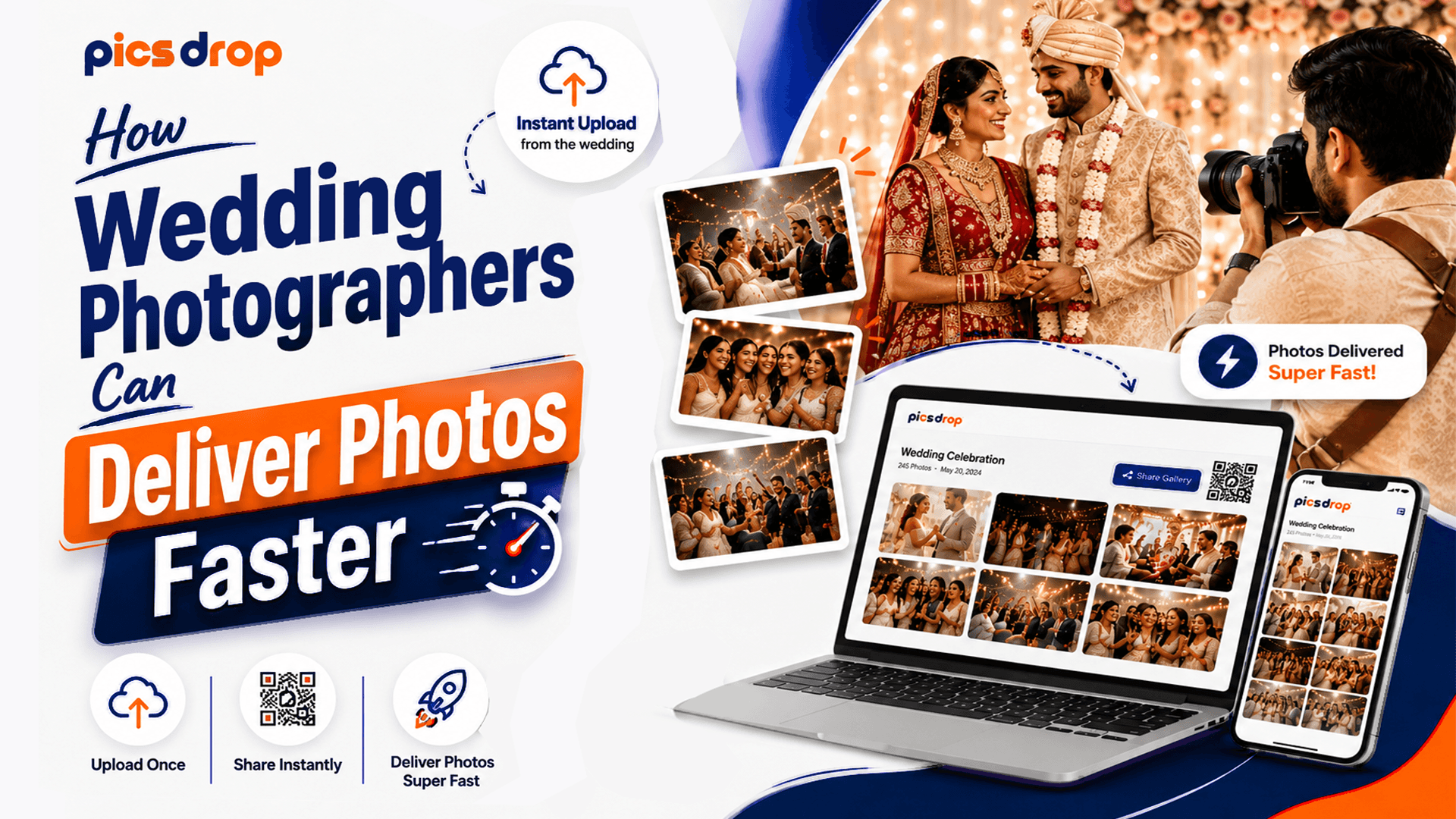 PicsDrop Blog cover: How Wedding Photographers Can deliver photos faster