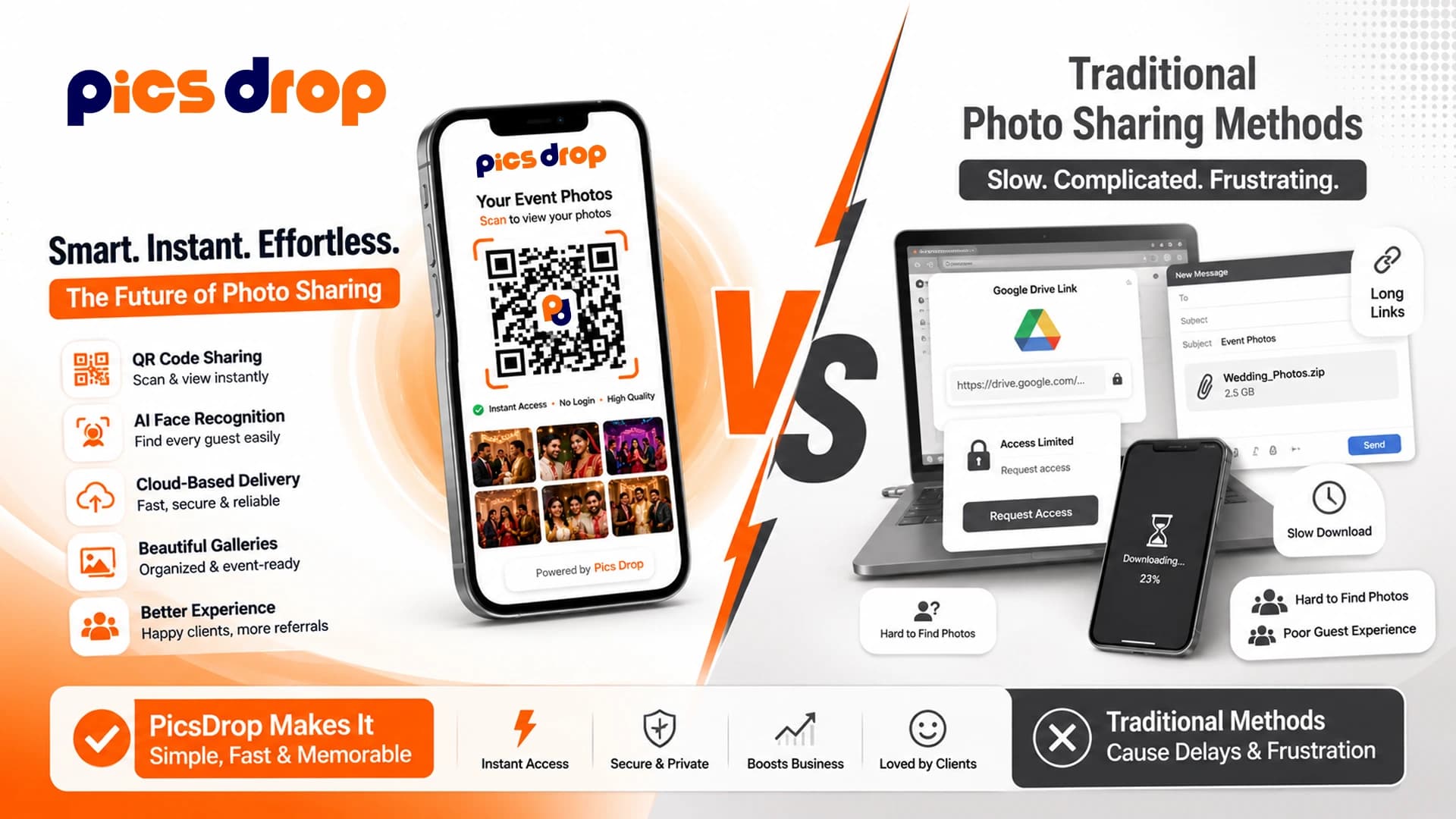 PicsDrop Blog cover: PicsDrop vs Traditional Methods for Event Photo Sharing