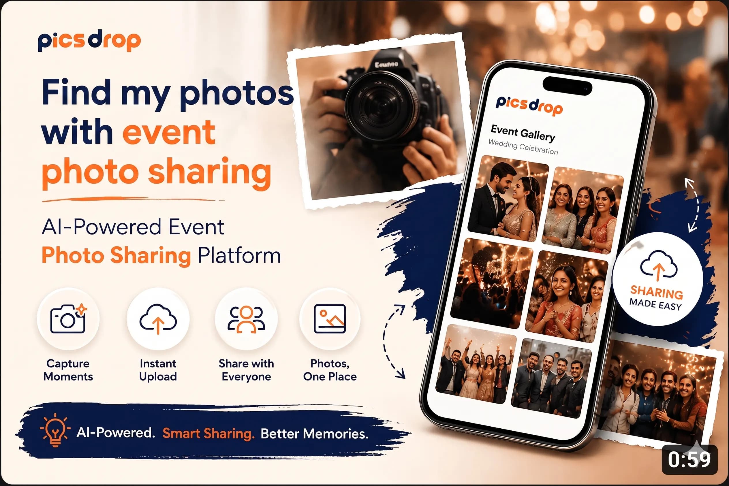 PicsDrop Blog cover: Find my photos with event photo sharing