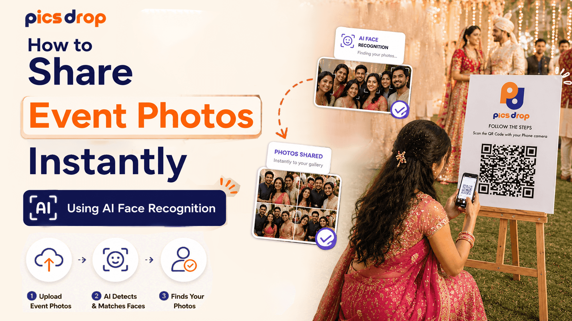 PicsDrop Blog cover: How to Share Event Photos Instantly Using AI Face Recognition